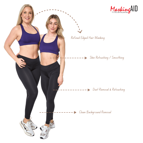 Two women in athletic wear stand together, demonstrating image editing services with arrows pointing to "Refined Edged Hair Masking," "Skin Retouching / Smoothing," "Dust Removal & Retouching," and "Clean Background Removal." A "Masking AID" logo is in the top right corner