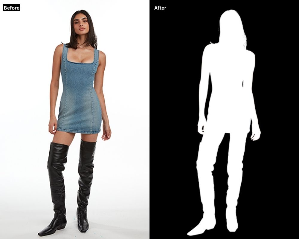 A "before and after" image demonstrating image masking. The "Before" shows a female model in a denim dress and boots against a white background. The "After" displays a black and white mask, with her silhouette in white against a black background.