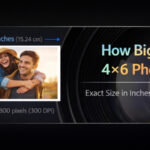 How big is a 4x6 photo